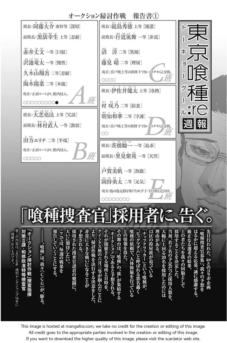 Read Tokyo Ghoul re en Manga Online