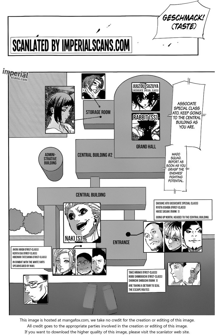 Read Tokyo Ghoul re en Manga Online