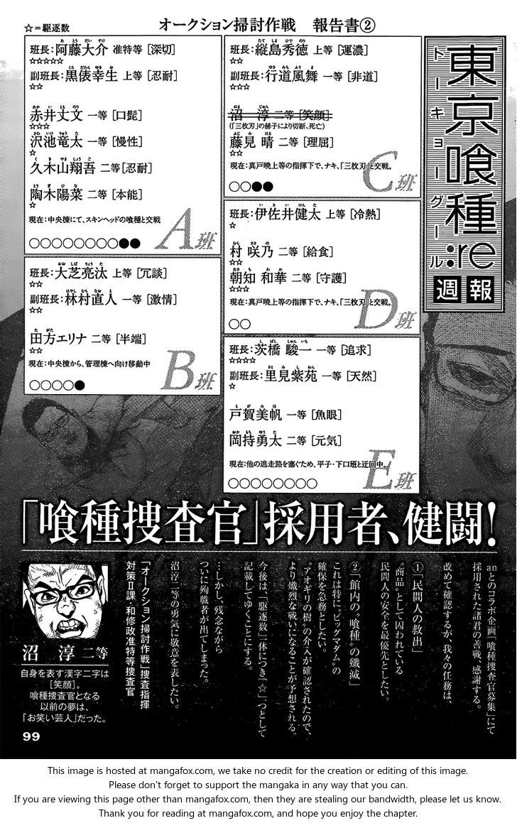 Read Tokyo Ghoul re en Manga Online