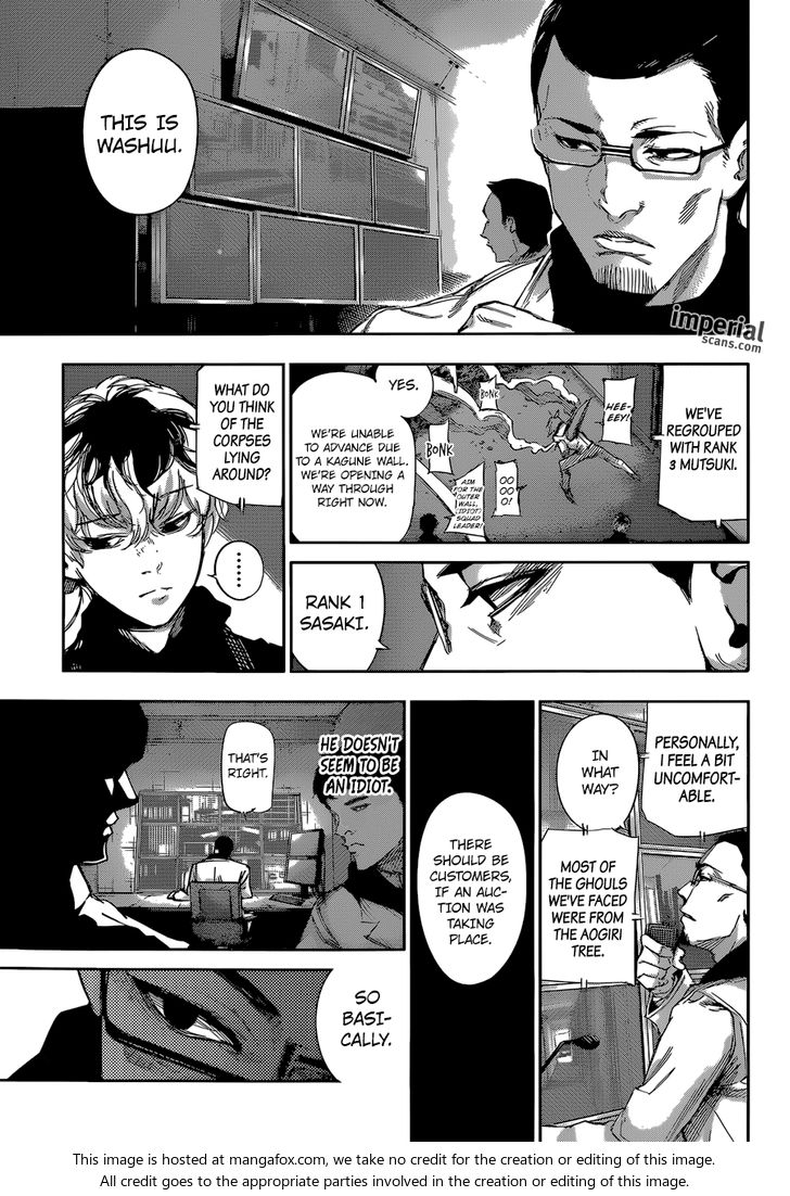 Read Tokyo Ghoul re en Manga Online