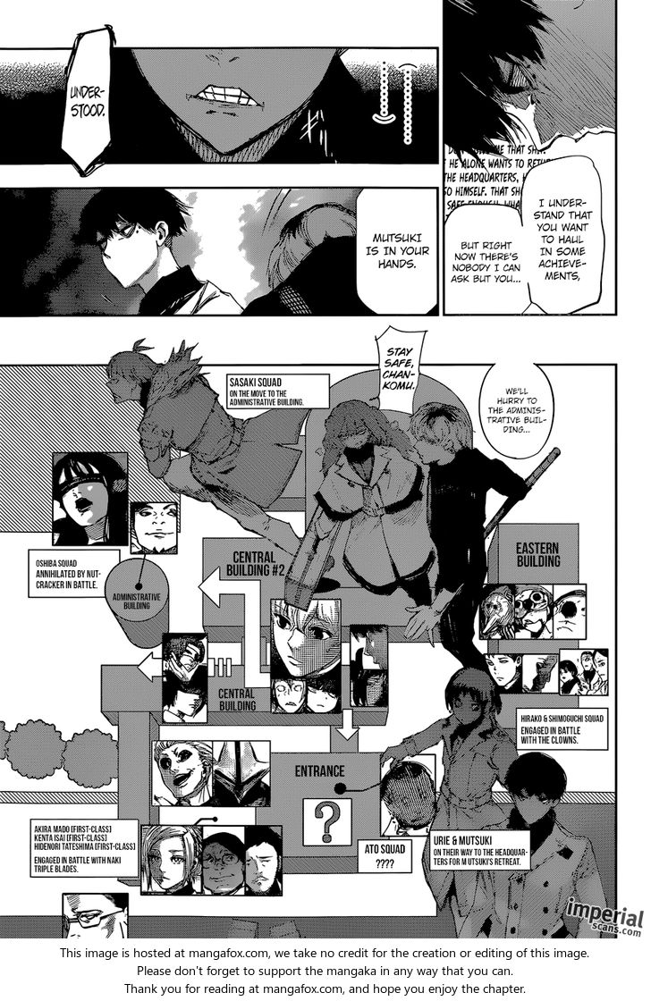 Read Tokyo Ghoul re en Manga Online