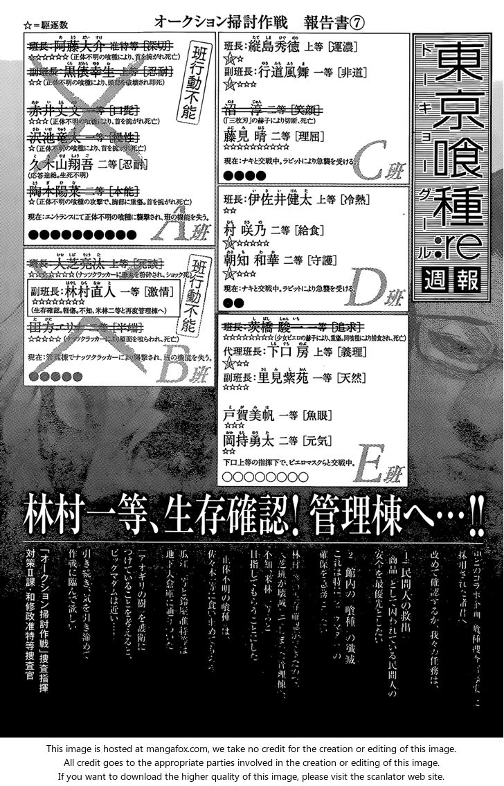 Read Tokyo Ghoul re en Manga Online