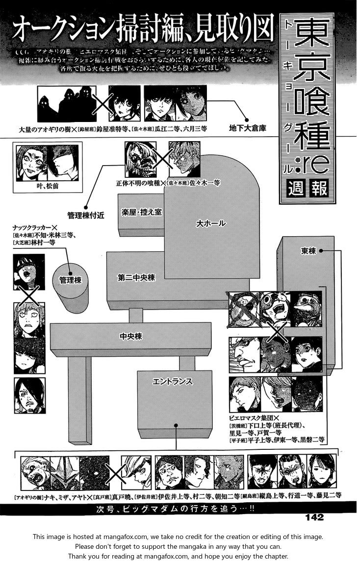 Read Tokyo Ghoul re en Manga Online