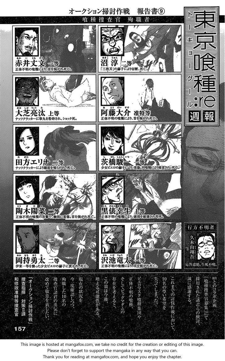 Read Tokyo Ghoul re en Manga Online