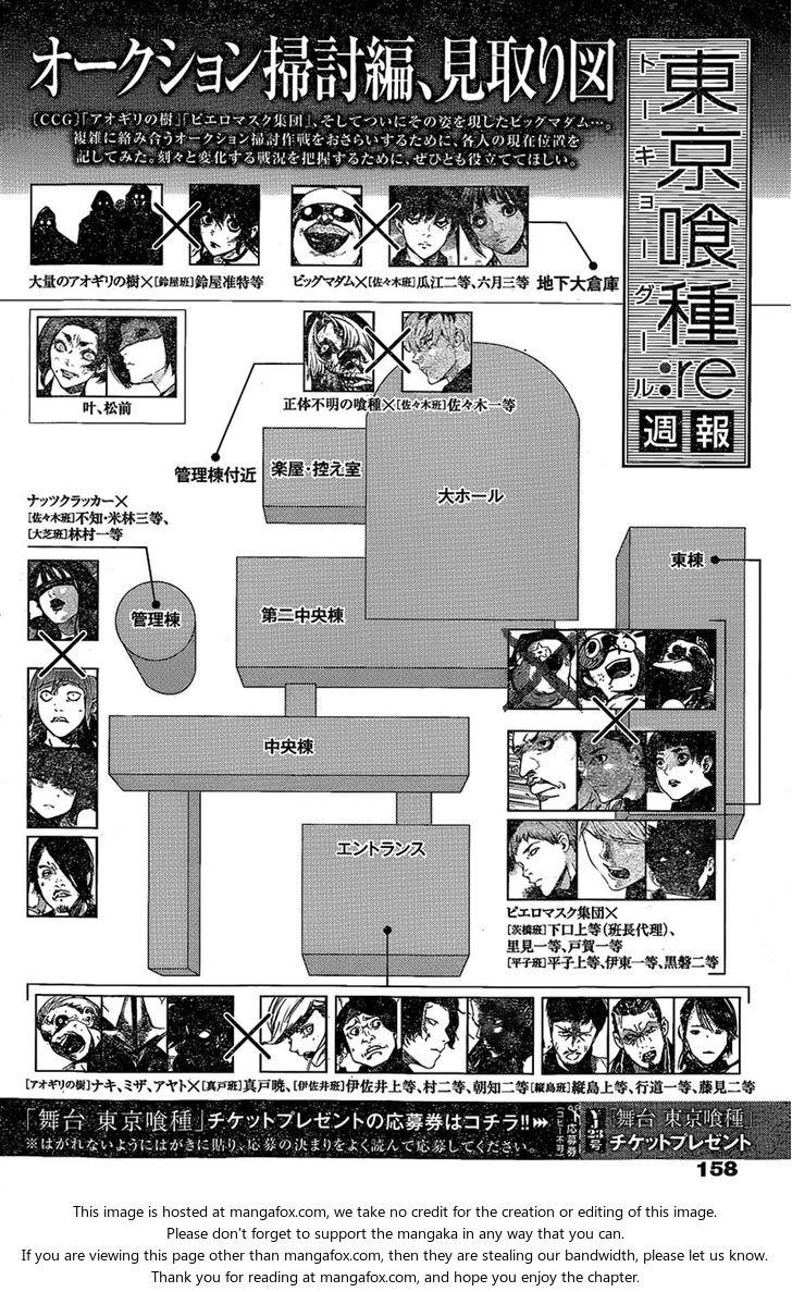 Read Tokyo Ghoul re en Manga Online