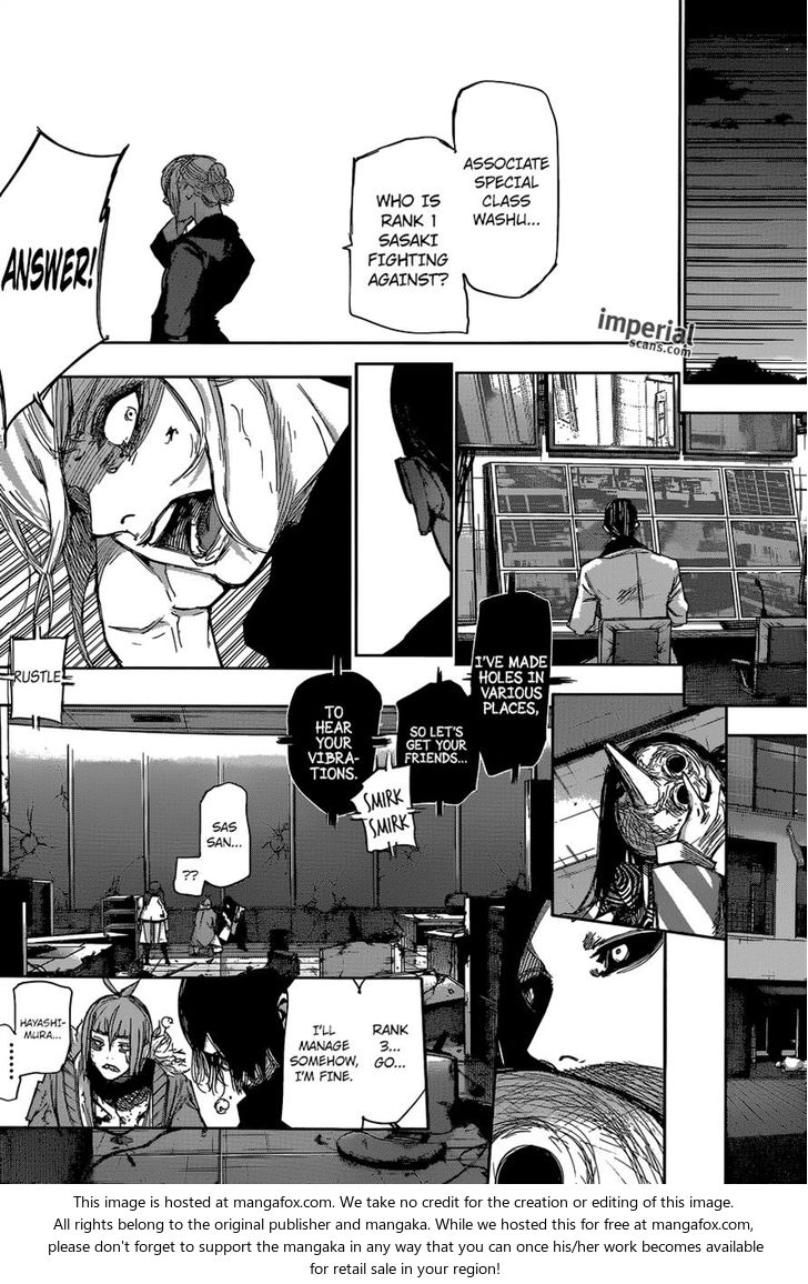 Read Tokyo Ghoul re en Manga Online