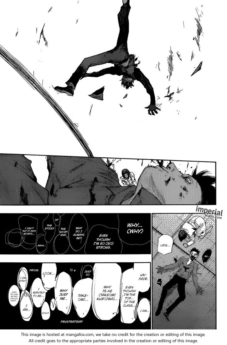 Read Tokyo Ghoul re en Manga Online