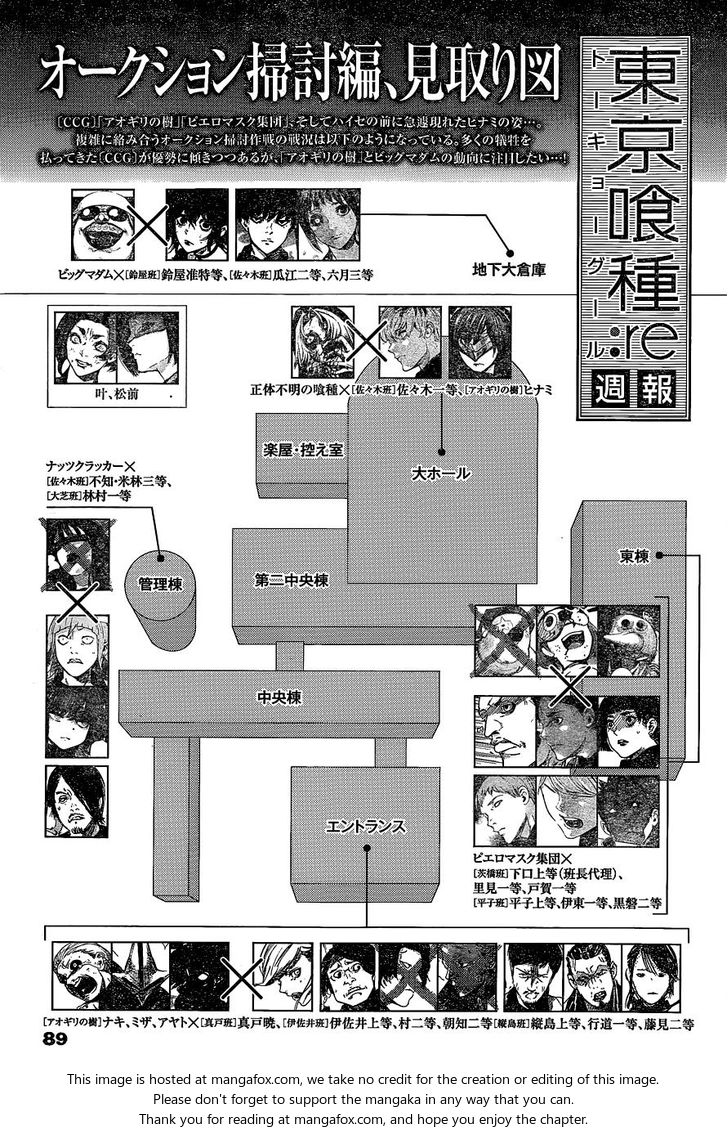 Read Tokyo Ghoul re en Manga Online