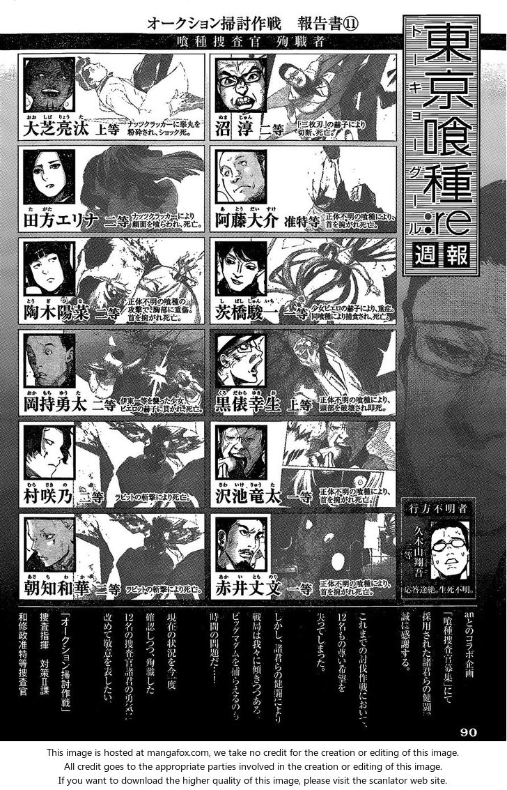 Read Tokyo Ghoul re en Manga Online