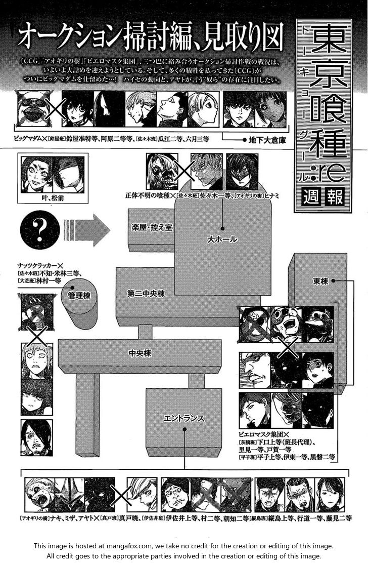 Read Tokyo Ghoul re en Manga Online