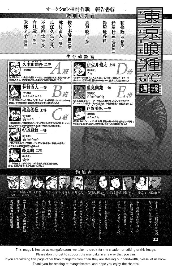 Read Tokyo Ghoul re en Manga Online