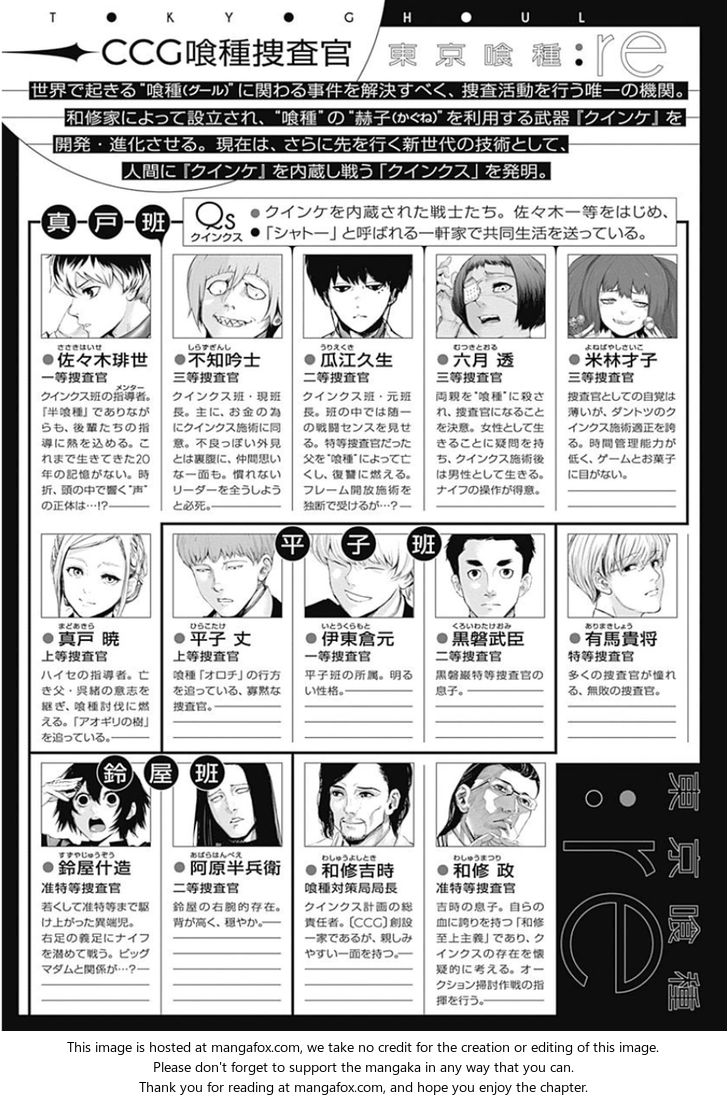 Read Tokyo Ghoul re en Manga Online