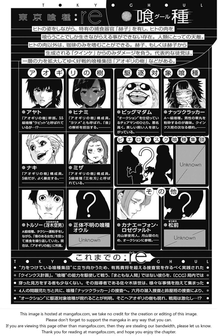 Read Tokyo Ghoul re en Manga Online