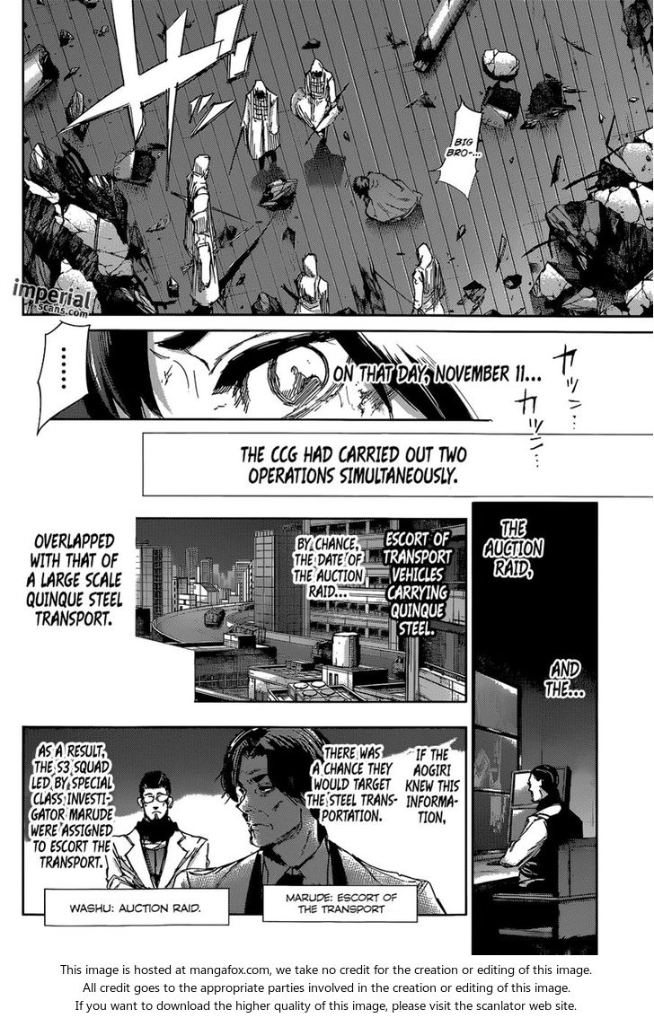 Read Tokyo Ghoul re en Manga Online