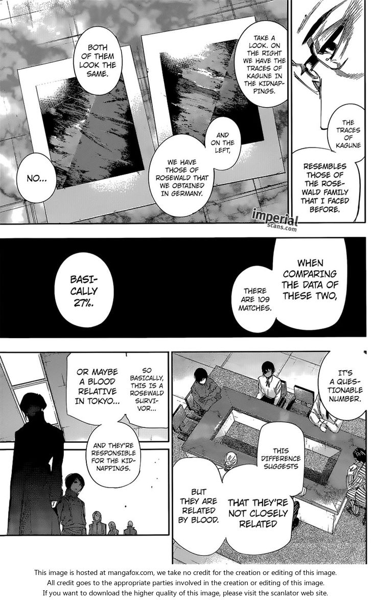 Read Tokyo Ghoul re en Manga Online