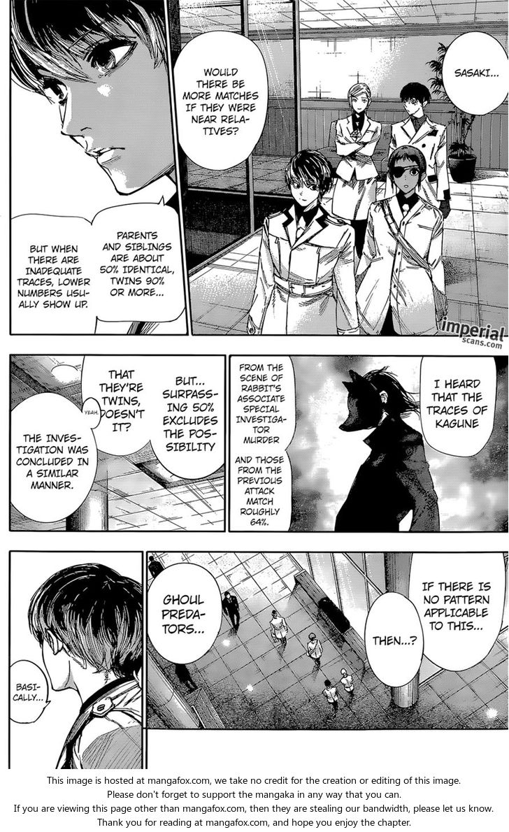 Read Tokyo Ghoul re en Manga Online