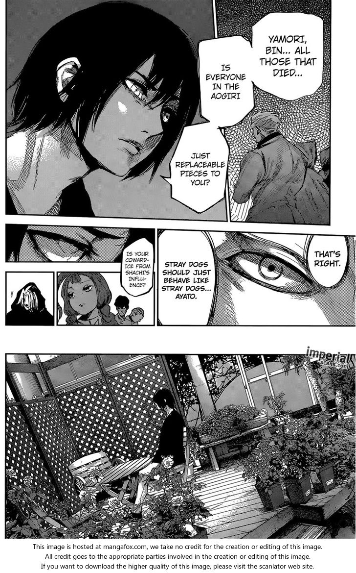 Read Tokyo Ghoul re en Manga Online