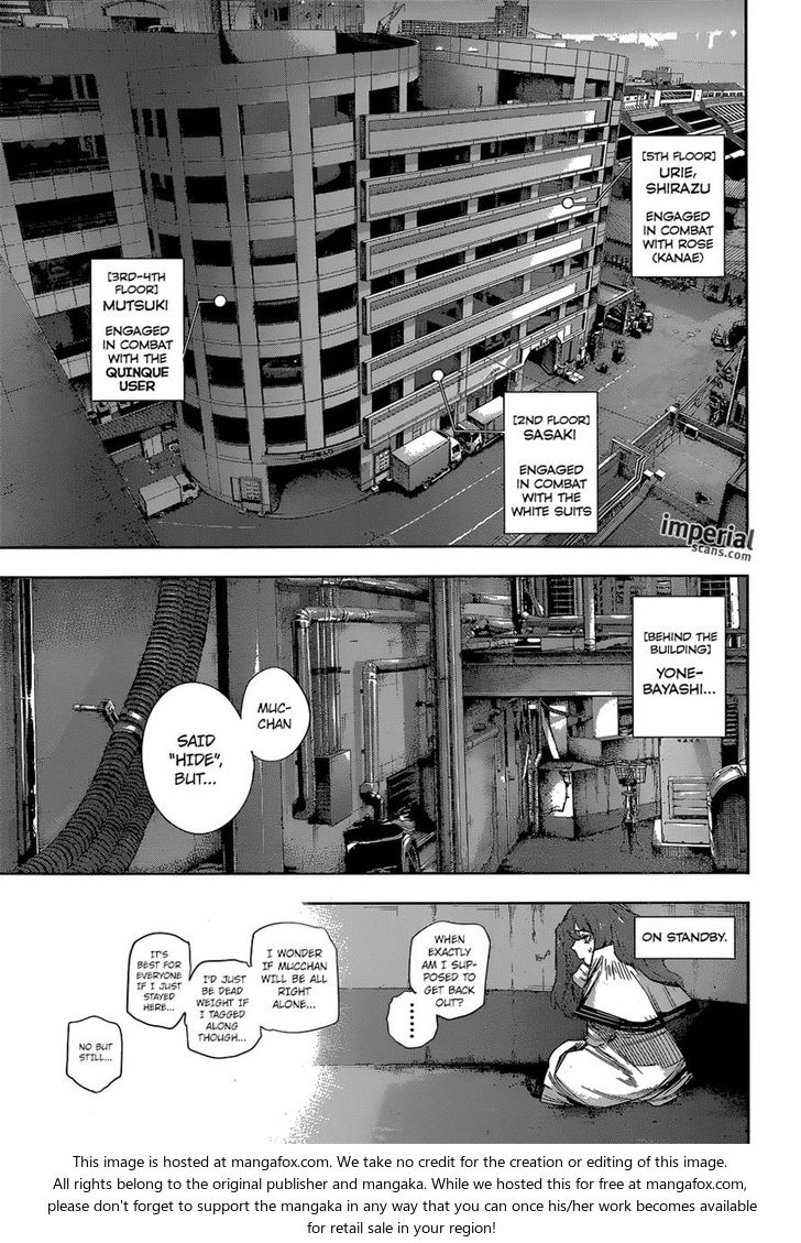 Read Tokyo Ghoul re en Manga Online