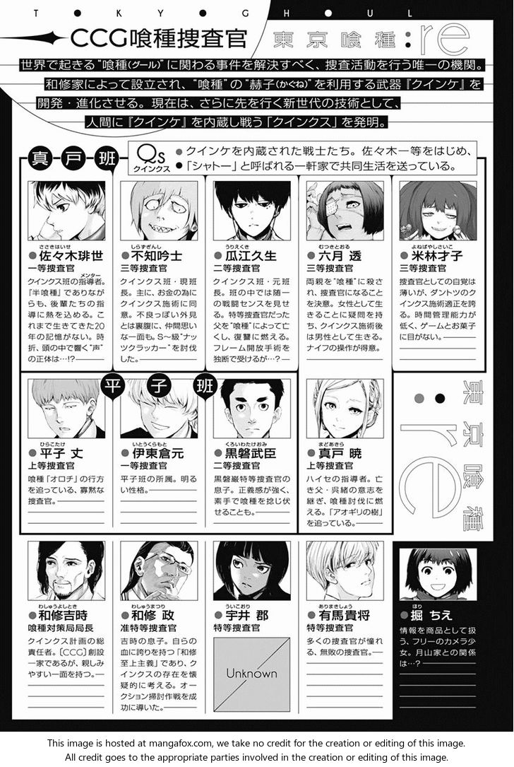 Read Tokyo Ghoul re en Manga Online