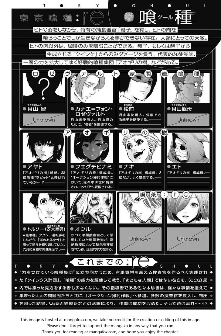 Read Tokyo Ghoul re en Manga Online