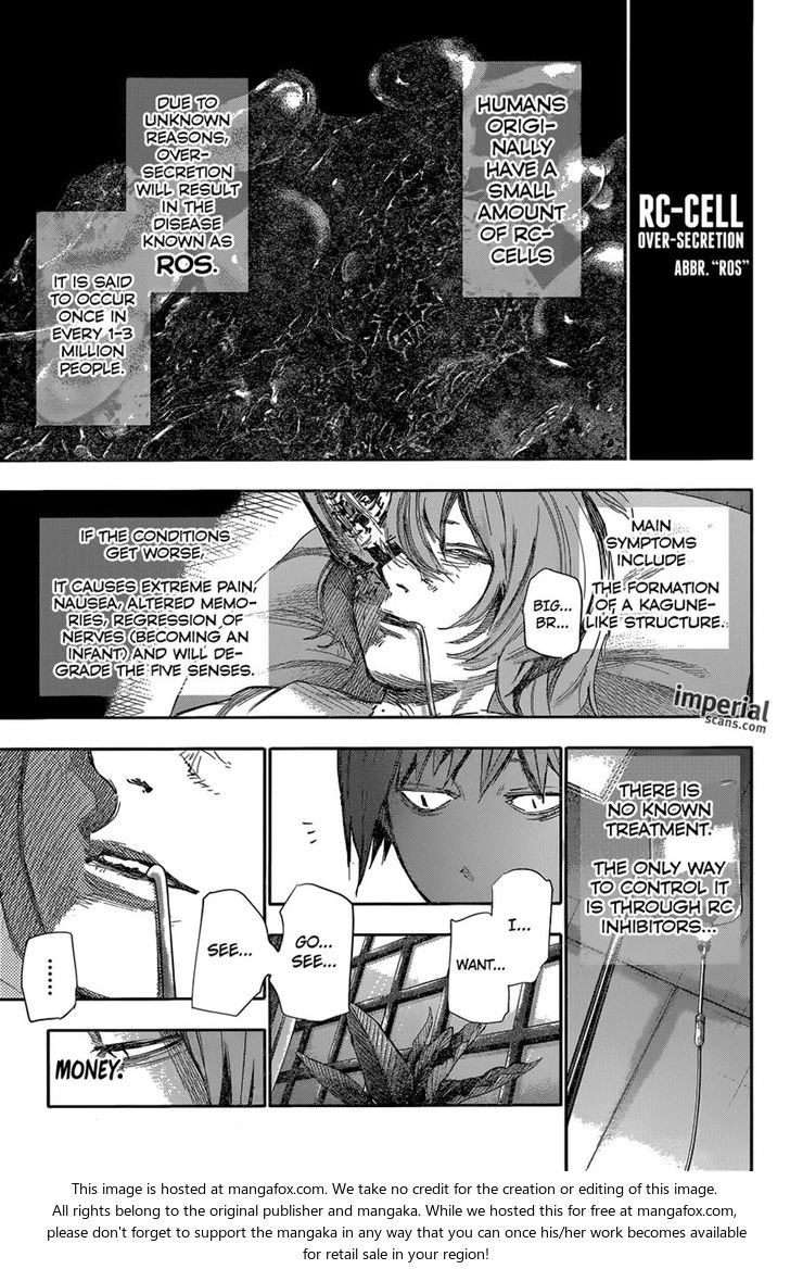 Read Tokyo Ghoul re en Manga Online