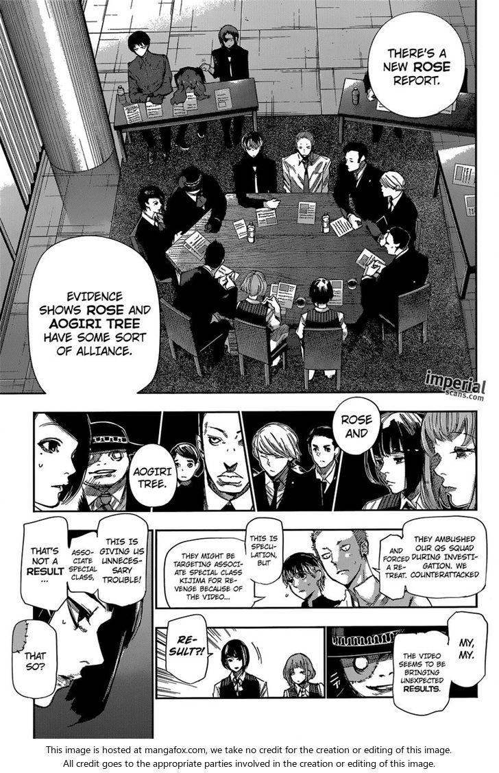 Read Tokyo Ghoul re en Manga Online