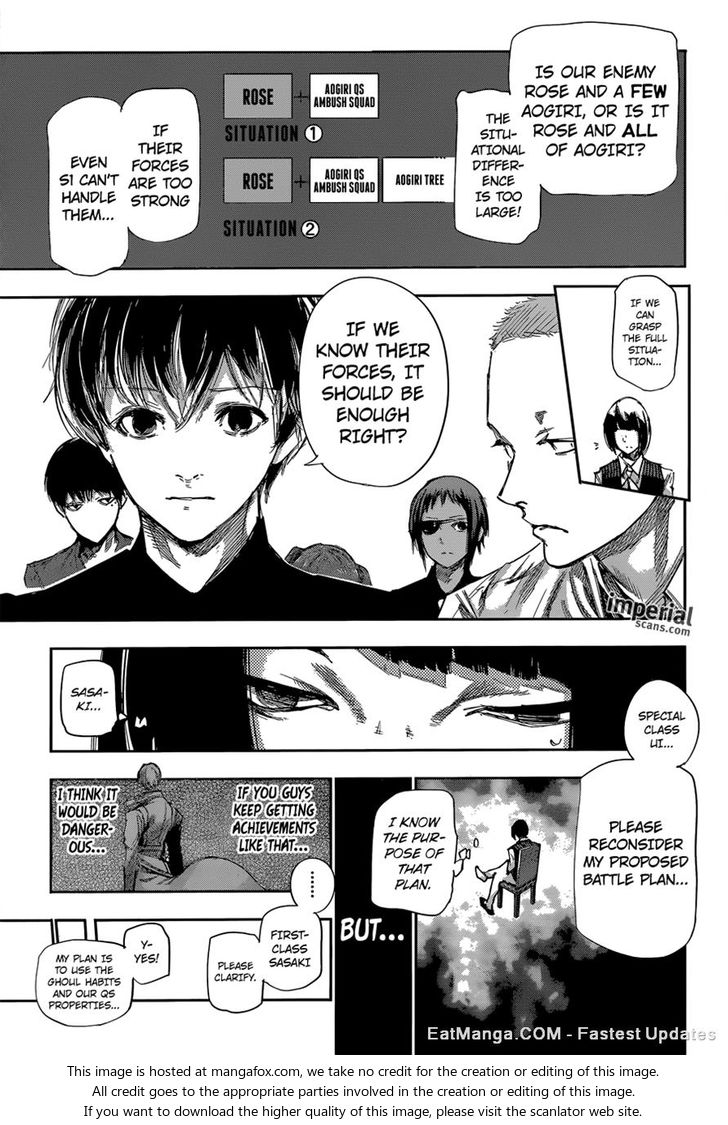 Read Tokyo Ghoul re en Manga Online