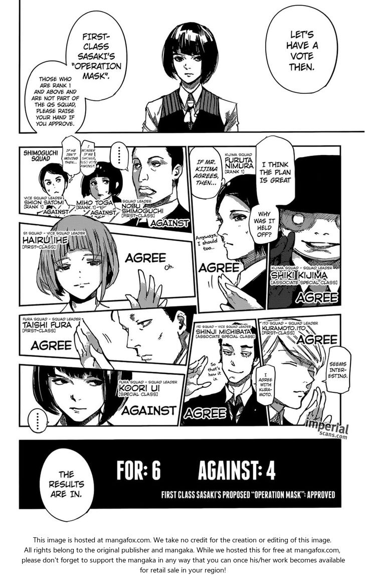 Read Tokyo Ghoul re en Manga Online