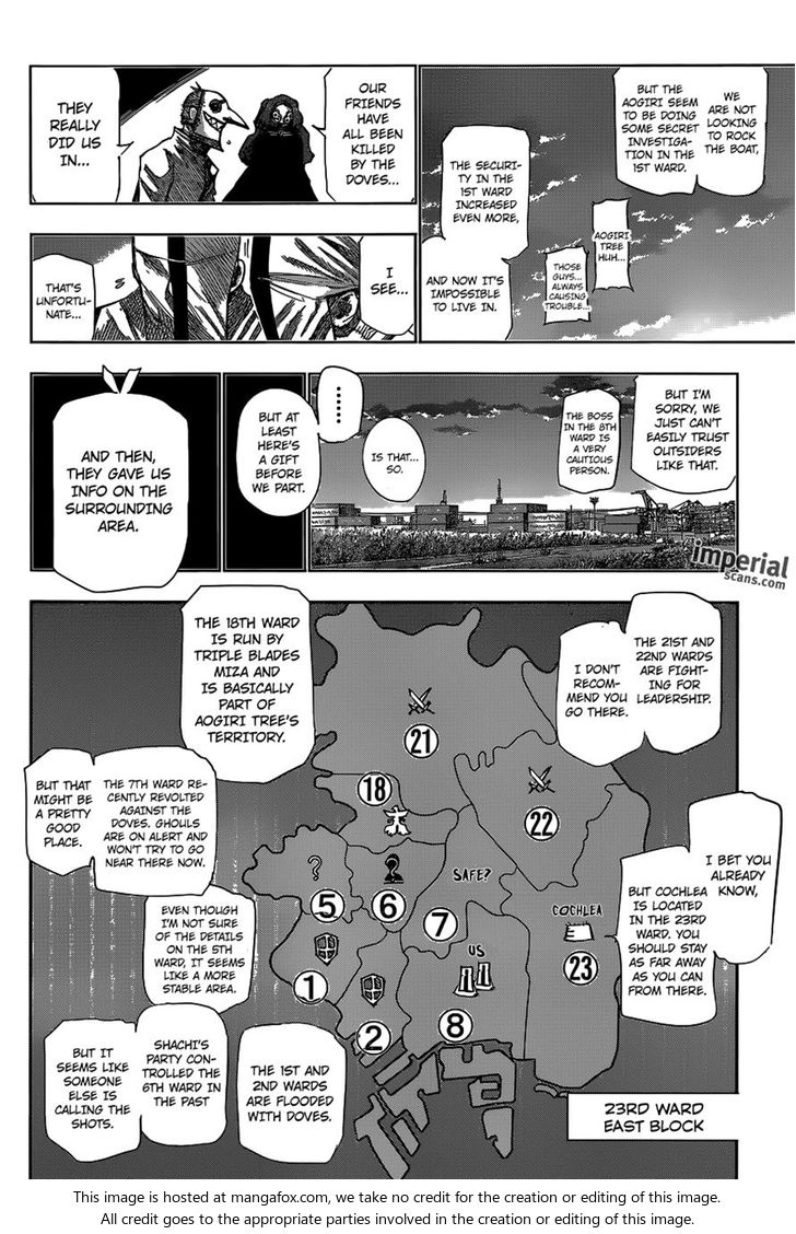 Read Tokyo Ghoul re en Manga Online