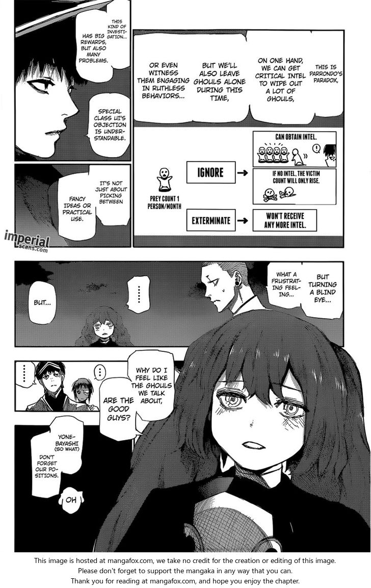 Read Tokyo Ghoul re en Manga Online