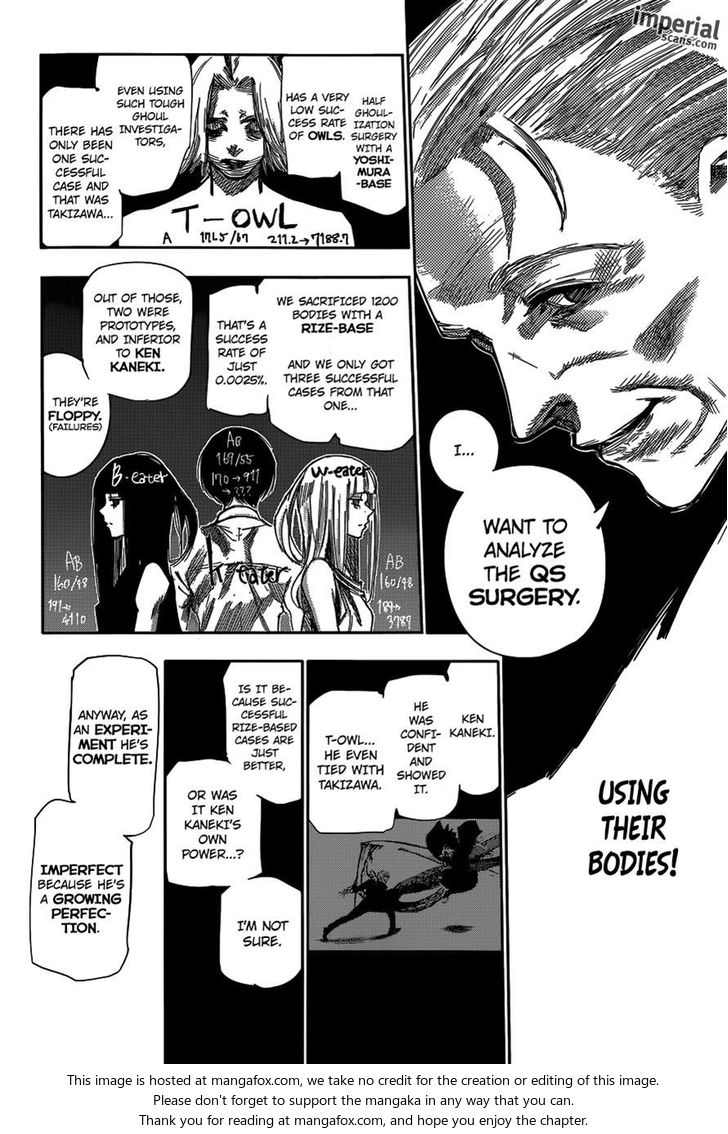 Read Tokyo Ghoul re en Manga Online