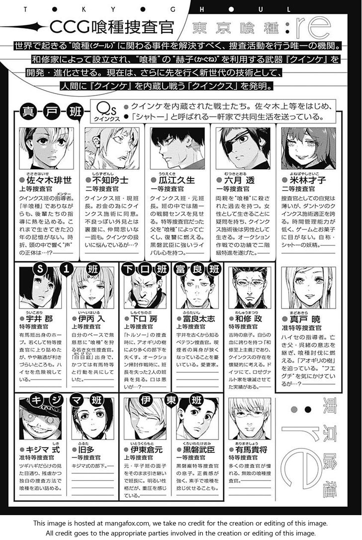 Read Tokyo Ghoul re en Manga Online
