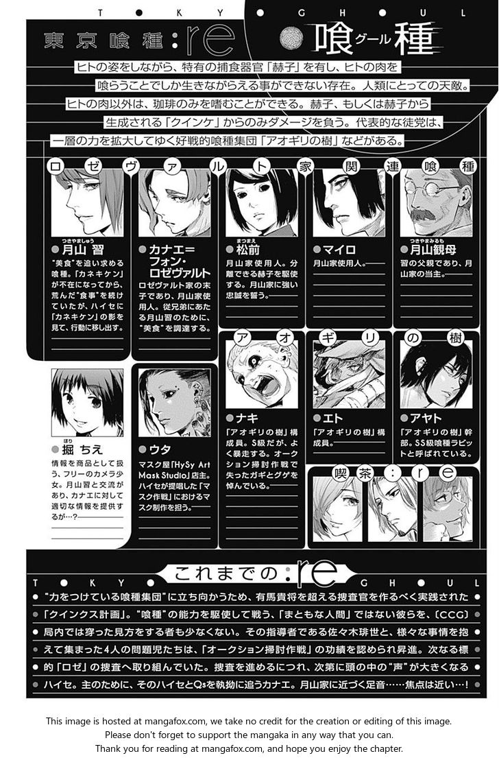 Read Tokyo Ghoul re en Manga Online