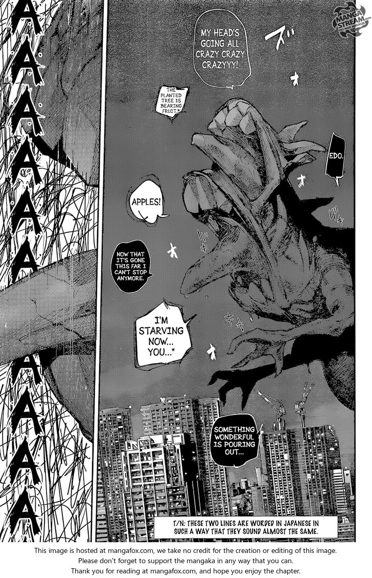 Read Tokyo Ghoul re en Manga Online