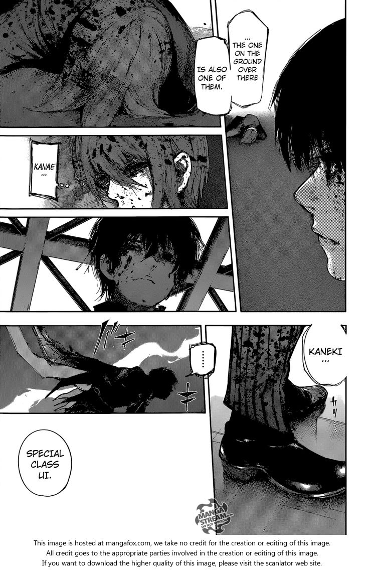 Read Tokyo Ghoul re en Manga Online