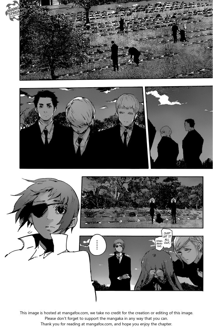Read Tokyo Ghoul re en Manga Online