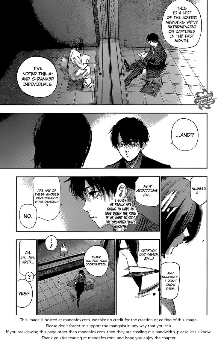 Read Tokyo Ghoul re en Manga Online