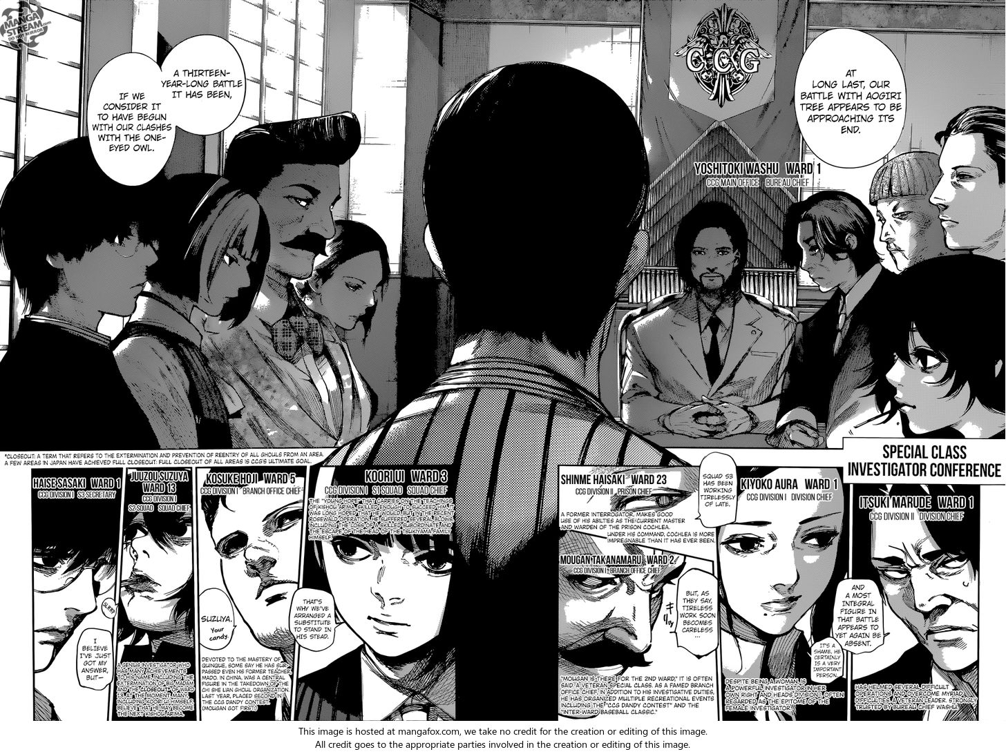 Read Tokyo Ghoul re en Manga Online