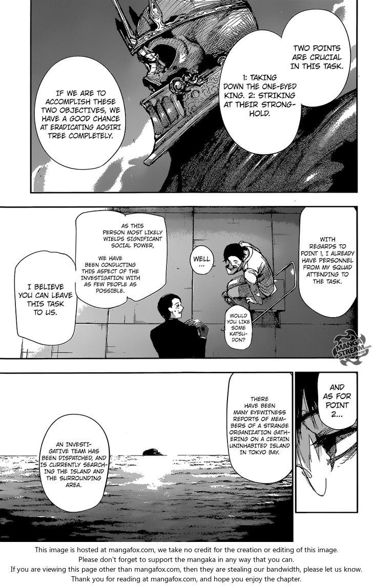 Read Tokyo Ghoul re en Manga Online