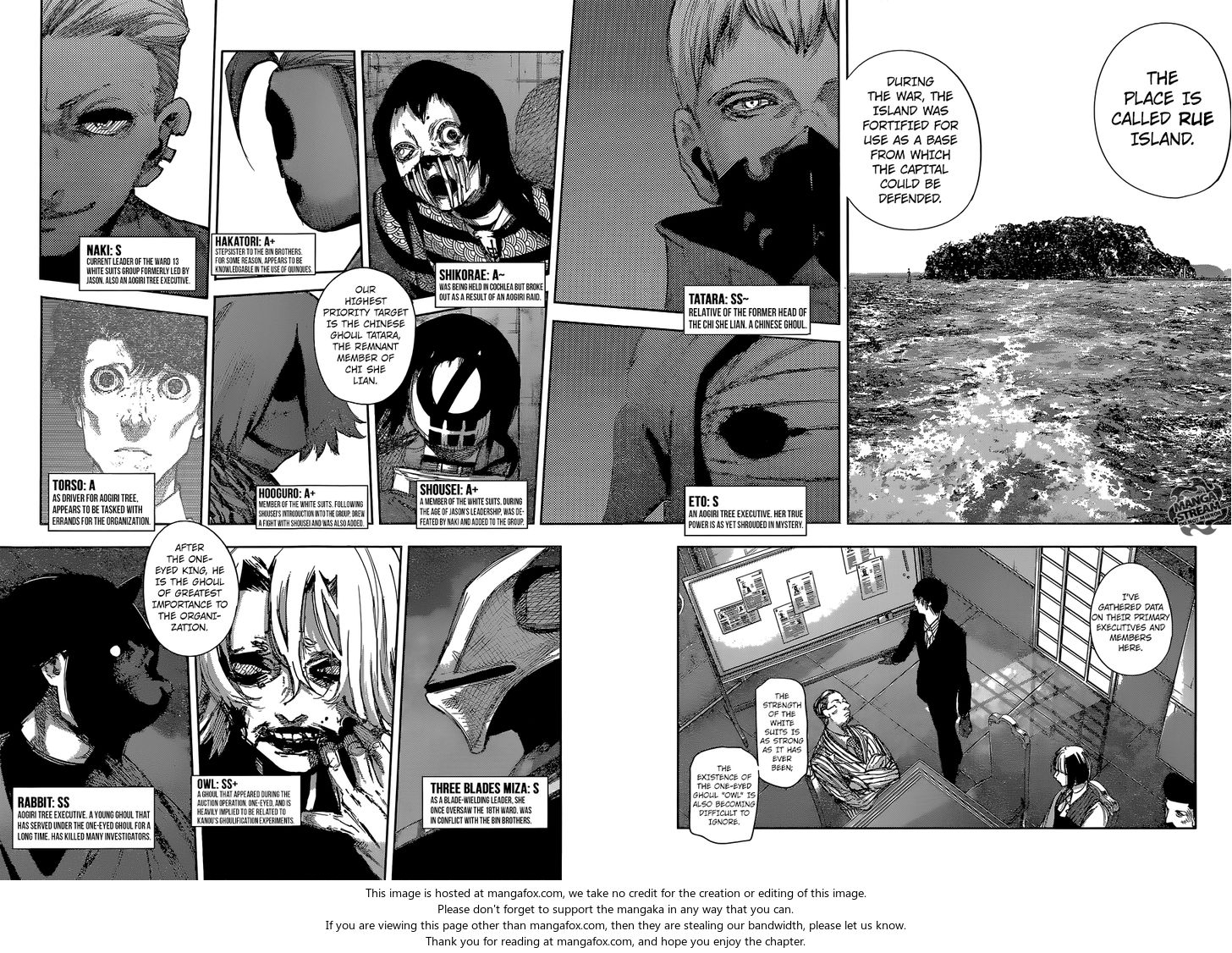 Read Tokyo Ghoul re en Manga Online