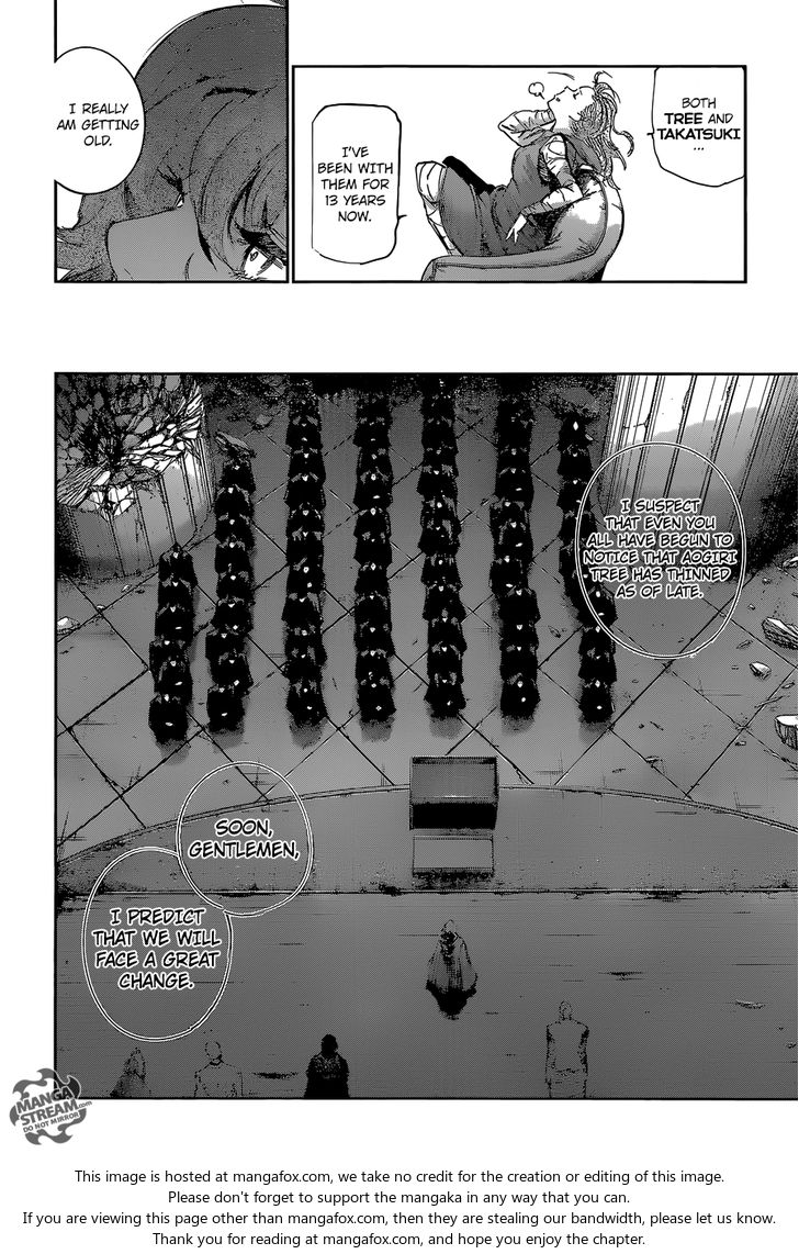 Read Tokyo Ghoul re en Manga Online