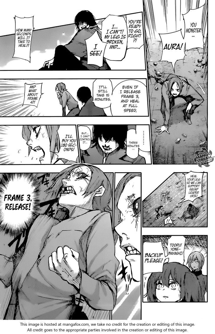 Read Tokyo Ghoul re en Manga Online