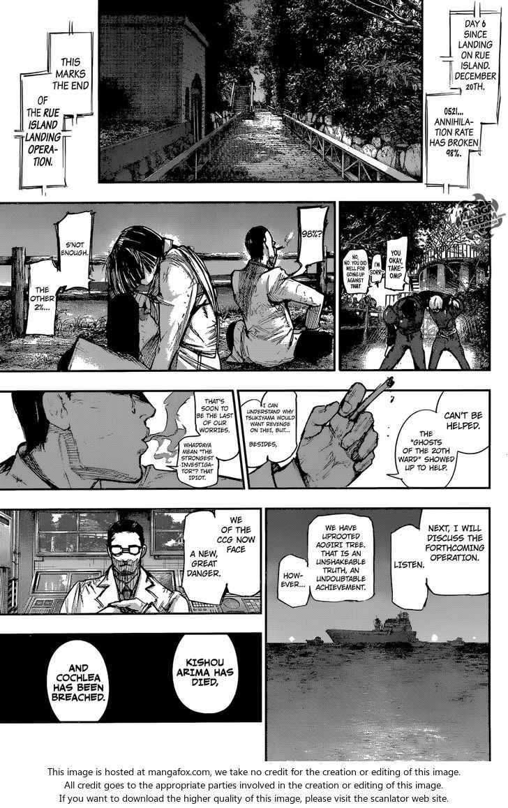 Read Tokyo Ghoul re en Manga Online