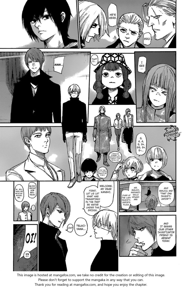 Read Tokyo Ghoul re en Manga Online