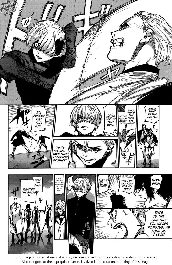 Read Tokyo Ghoul re en Manga Online