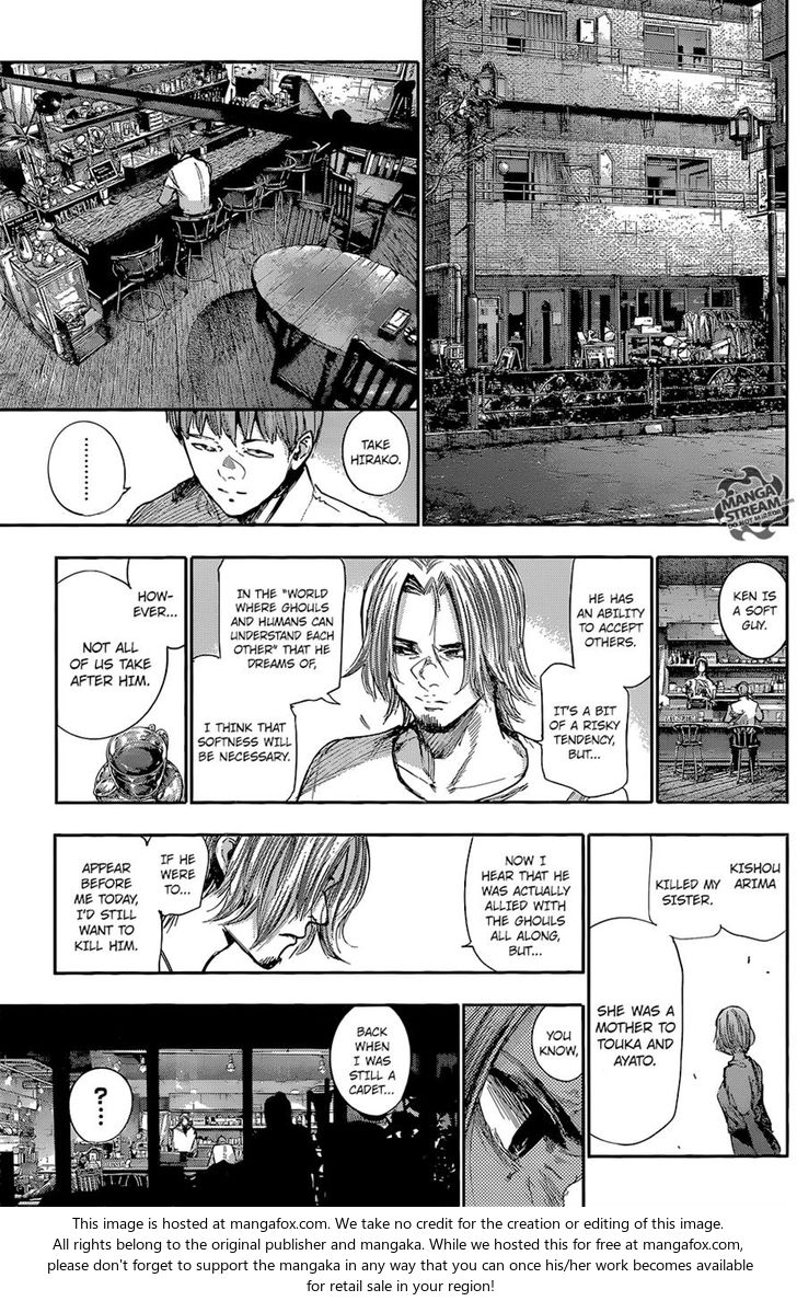 Read Tokyo Ghoul re en Manga Online