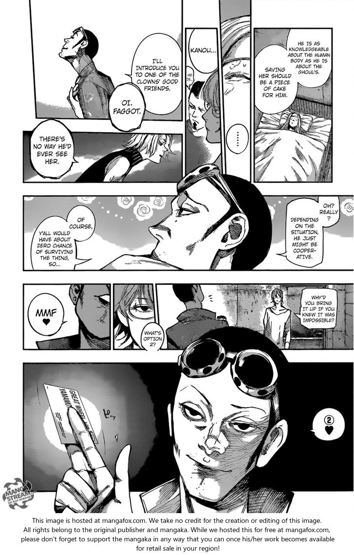 Read Tokyo Ghoul re en Manga Online