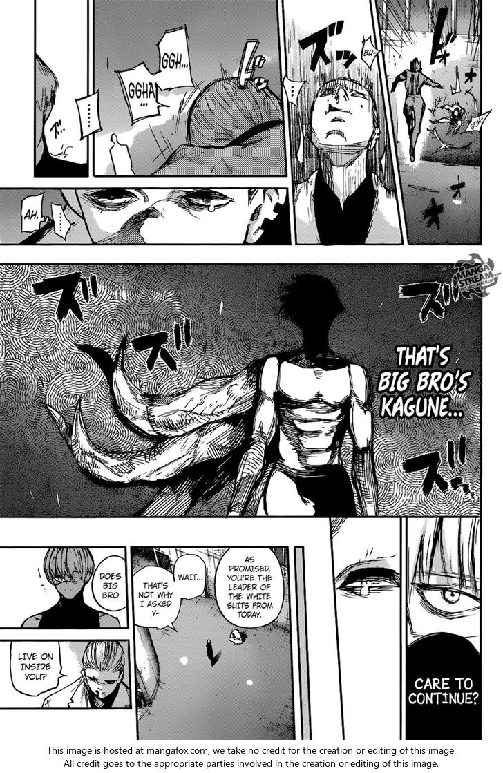 Read Tokyo Ghoul re en Manga Online