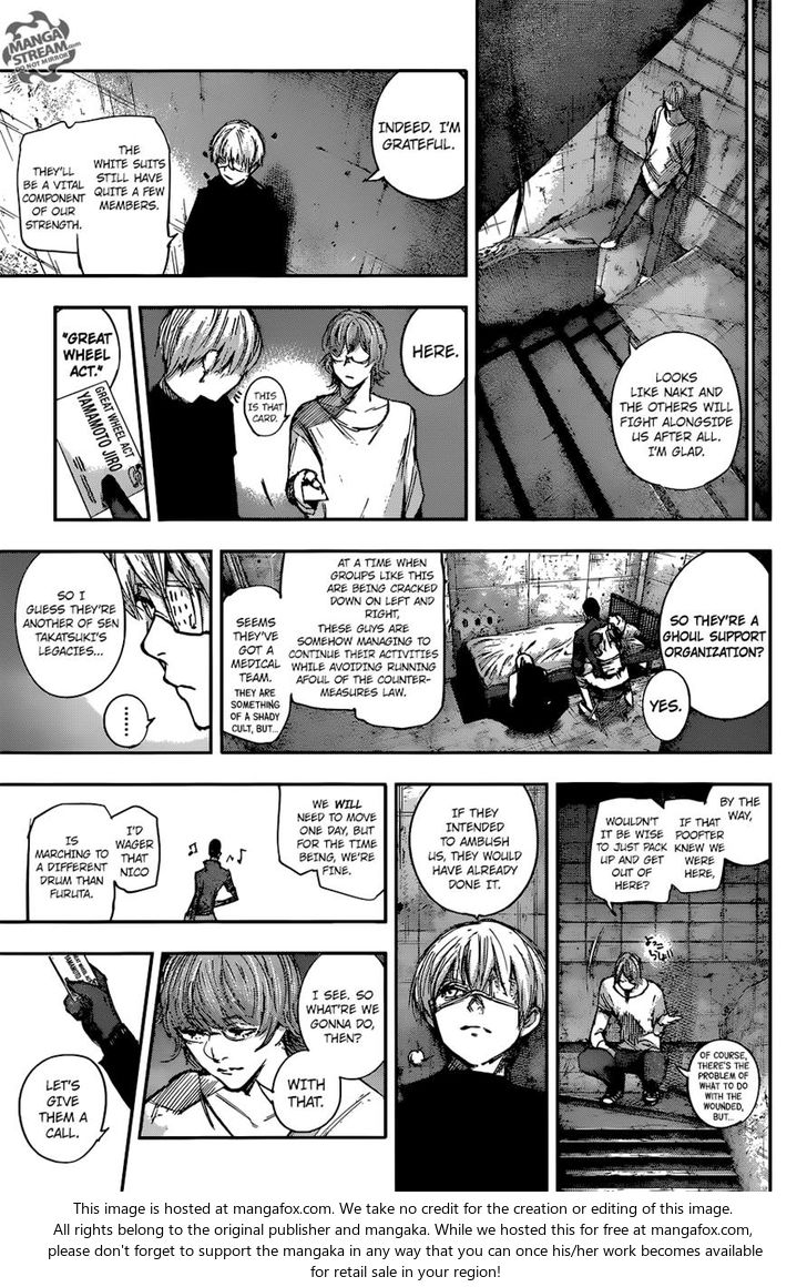 Read Tokyo Ghoul re en Manga Online
