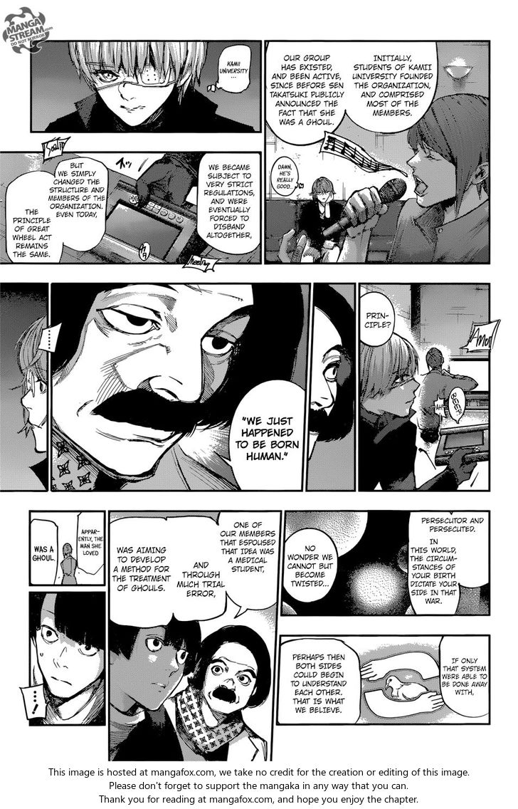 Read Tokyo Ghoul re en Manga Online
